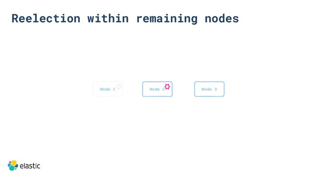 Reelection within remaining nodes
