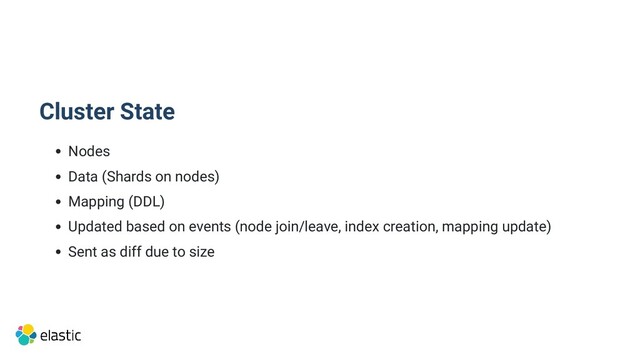 Cluster State
Nodes
Data (Shards on nodes)
Mapping (DDL)
Updated based on events (node join/leave, index creation, mapping update)
Sent as diff due to size
