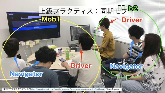 ্ڃϓϥΫςΟεɿಉظϞϒ
†࣮ફ! Ϟϒϓϩάϥϛϯά!! [https://speakerdeck.com/martin_lover/mob-programming-in-practice?slide=48] / Ikuo Suyama
