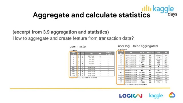 Aggregate and calculate statistics
(excerpt from 3.9 aggregation and statistics)
How to aggregate and create feature from transaction data?
user master user log – to be aggregated
