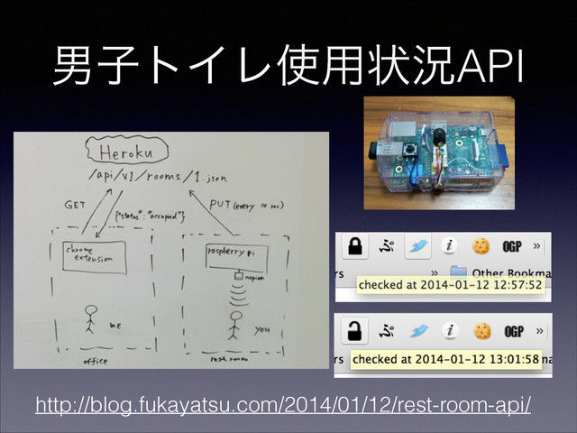 உࢠτΠϨ࢖༻ঢ়گAPI
http://blog.fukayatsu.com/2014/01/12/rest-room-api/
