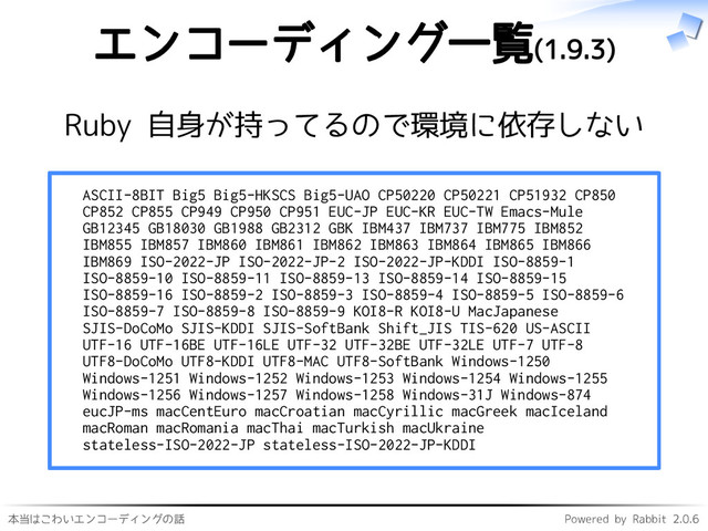 本当はこわいエンコーディングの話 Powered by Rabbit 2.0.6
エンコーディング一覧(1.9.3)
Ruby 自身が持ってるので環境に依存しない
ASCII-8BIT Big5 Big5-HKSCS Big5-UAO CP50220 CP50221 CP51932 CP850
CP852 CP855 CP949 CP950 CP951 EUC-JP EUC-KR EUC-TW Emacs-Mule
GB12345 GB18030 GB1988 GB2312 GBK IBM437 IBM737 IBM775 IBM852
IBM855 IBM857 IBM860 IBM861 IBM862 IBM863 IBM864 IBM865 IBM866
IBM869 ISO-2022-JP ISO-2022-JP-2 ISO-2022-JP-KDDI ISO-8859-1
ISO-8859-10 ISO-8859-11 ISO-8859-13 ISO-8859-14 ISO-8859-15
ISO-8859-16 ISO-8859-2 ISO-8859-3 ISO-8859-4 ISO-8859-5 ISO-8859-6
ISO-8859-7 ISO-8859-8 ISO-8859-9 KOI8-R KOI8-U MacJapanese
SJIS-DoCoMo SJIS-KDDI SJIS-SoftBank Shift_JIS TIS-620 US-ASCII
UTF-16 UTF-16BE UTF-16LE UTF-32 UTF-32BE UTF-32LE UTF-7 UTF-8
UTF8-DoCoMo UTF8-KDDI UTF8-MAC UTF8-SoftBank Windows-1250
Windows-1251 Windows-1252 Windows-1253 Windows-1254 Windows-1255
Windows-1256 Windows-1257 Windows-1258 Windows-31J Windows-874
eucJP-ms macCentEuro macCroatian macCyrillic macGreek macIceland
macRoman macRomania macThai macTurkish macUkraine
stateless-ISO-2022-JP stateless-ISO-2022-JP-KDDI

