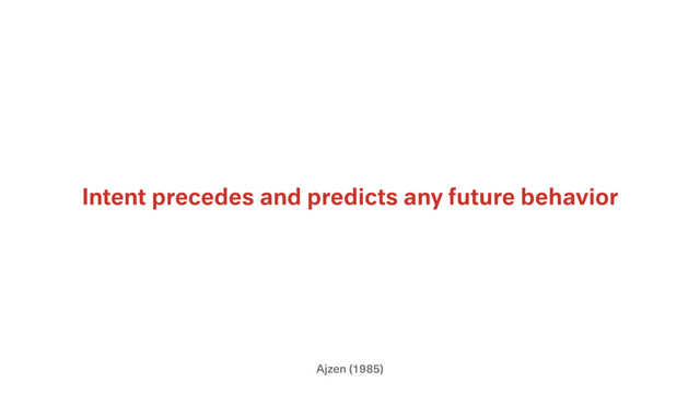 Ajzen (1985)
Intent precedes and predicts any future behavior
