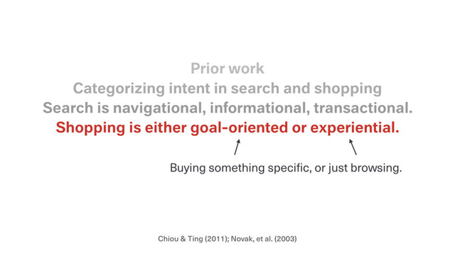 Chiou & Ting (2011); Novak, et al. (2003)
Shopping is either goal-oriented or experiential.
Search is navigational, informational, transactional.
Categorizing intent in search and shopping
Prior work
Buying something specific, or just browsing.
