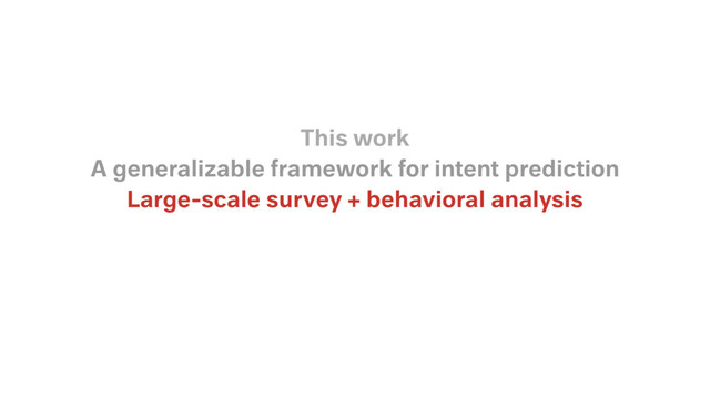 Large-scale survey + behavioral analysis
A generalizable framework for intent prediction
This work
