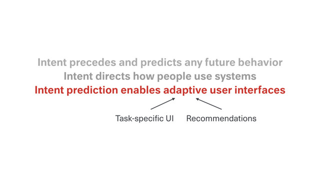 Intent prediction enables adaptive user interfaces
Intent directs how people use systems
Intent precedes and predicts any future behavior
Task-specific UI Recommendations
