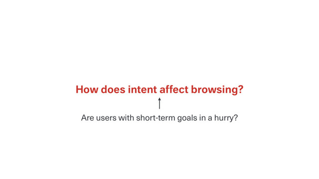 How does intent affect browsing?
Are users with short-term goals in a hurry?
