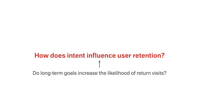 How does intent inﬂuence user retention?
Do long-term goals increase the likelihood of return visits?
