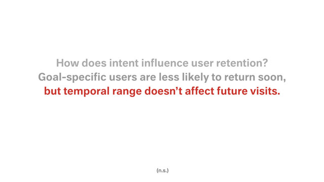 (n.s.)
but temporal range doesn’t affect future visits.
Goal-speciﬁc users are less likely to return soon,
How does intent inﬂuence user retention?
