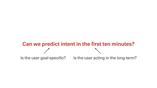 Can we predict intent in the ﬁrst ten minutes?
Is the user acting in the long-term?
Is the user goal-specific?
