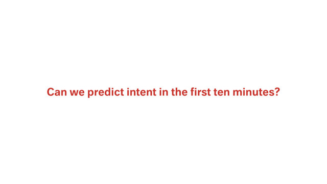 Can we predict intent in the ﬁrst ten minutes?
