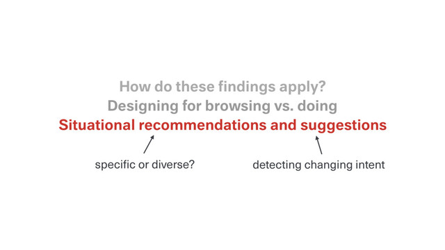 Situational recommendations and suggestions
Designing for browsing vs. doing
How do these ﬁndings apply?
detecting changing intent
specific or diverse?
