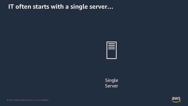 © 2020, Amazon Web Services, Inc. or its Affiliates.
IT often starts with a single server…
Single
Server
