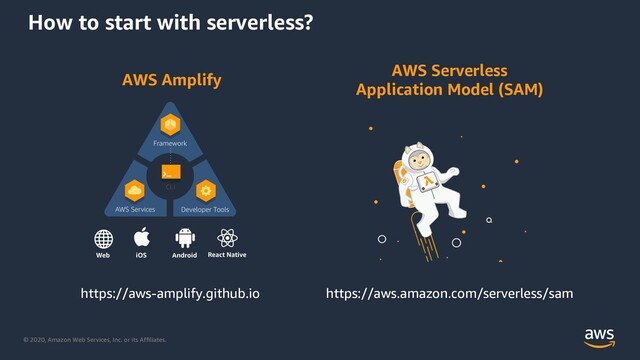 © 2020, Amazon Web Services, Inc. or its Affiliates.
How to start with serverless?
AWS Amplify
AWS Serverless
Application Model (SAM)
https://aws-amplify.github.io https://aws.amazon.com/serverless/sam
