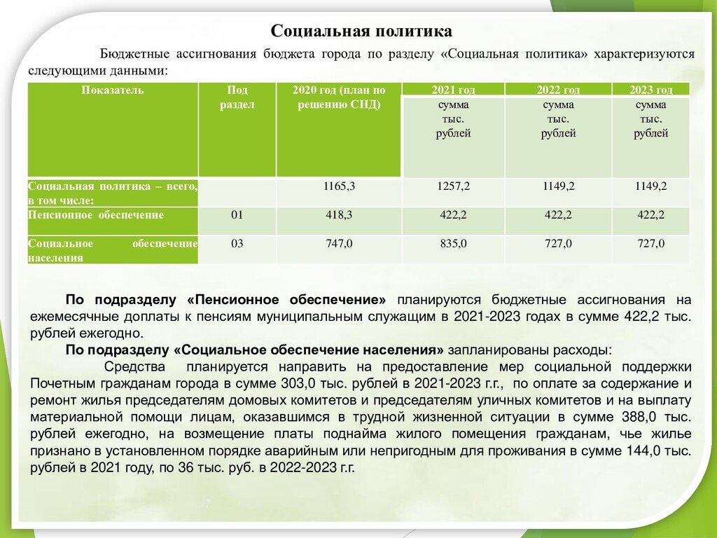 Образец программы энергосбережения бюджетного учреждения на 2021 2023