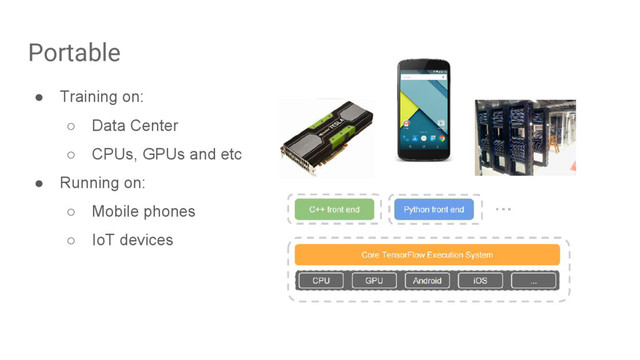 Portable
● Training on:
○ Data Center
○ CPUs, GPUs and etc
● Running on:
○ Mobile phones
○ IoT devices
