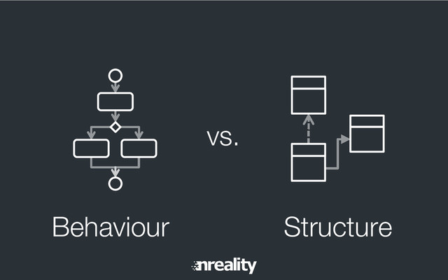 Structure
Behaviour
vs.
