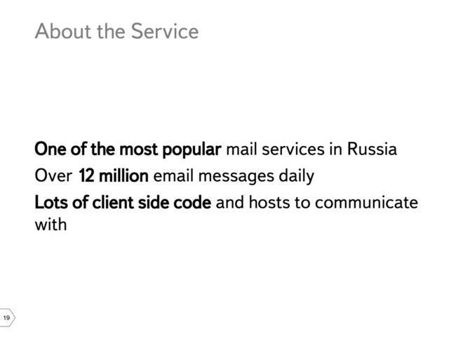 19
About the Service
One of the most popular mail services in Russia
Over 12 million email messages daily
Lots of client side code and hosts to communicate
with
