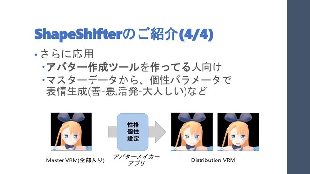 ShapeShifterのご紹介(4/4)
• さらに応用
アバター作成ツールを作ってる人向け
マスターデータから、個性パラメータで
表情生成(善-悪,活発-大人しい)など
Master VRM(全部入り) Distribution VRM
性格
個性
設定
アバターメイカー
アプリ
