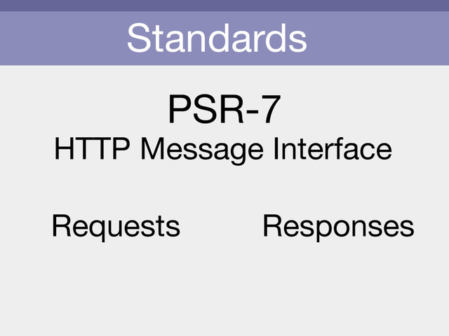 Standards
PSR-7
HTTP Message Interface
Requests Responses
