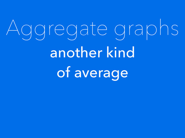 Aggregate graphs
another kind
of average
