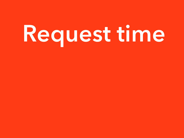 Request time
