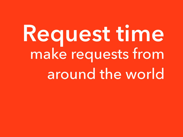 Request time
make requests from
around the world

