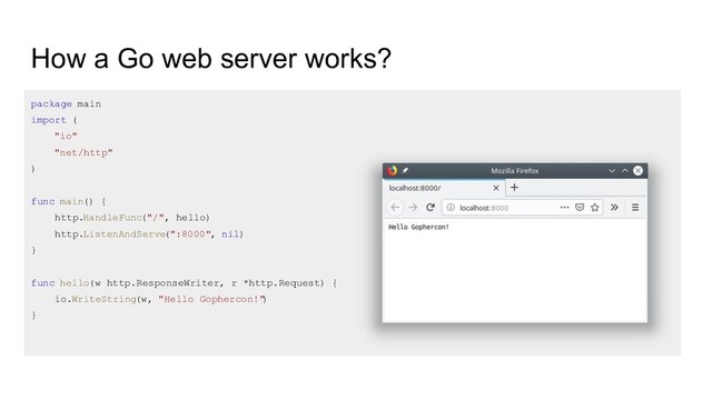How a Go web server works?
package main
import (
"io"
"net/http"
)
func main() {
http.HandleFunc("/", hello)
http.ListenAndServe
(":8000", nil)
}
func hello(w http.ResponseWriter, r *http.Request) {
io.WriteString(w, "Hello Gophercon!"
)
}
