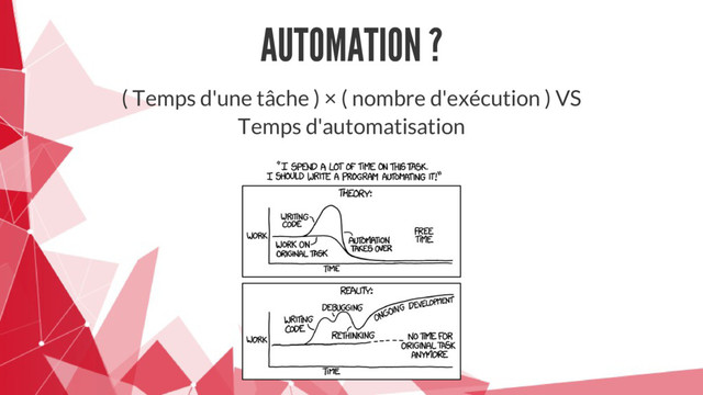 AUTOMATION ?
( Temps d'une tâche ) × ( nombre d'exécution ) VS
Temps d'automatisation
