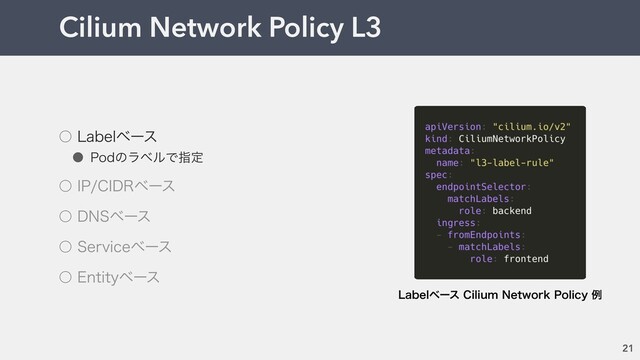 Cilium Network Policy L3
21
˓ -BCFMϕʔε
˔ 1PEͷϥϕϧͰࢦఆ
˓ *1$*%3ϕʔε
˓ %/4ϕʔε
˓ 4FSWJDFϕʔε
˓ &OUJUZϕʔε
-BCFMϕʔε$JMJVN/FUXPSL1PMJDZྫ

