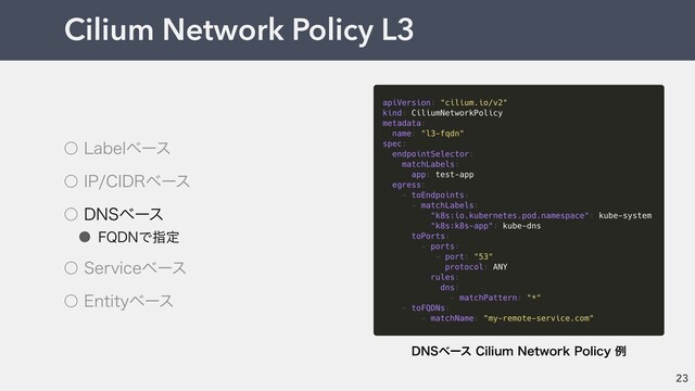 Cilium Network Policy L3
23
˓ -BCFMϕʔε
˓ *1$*%3ϕʔε
˓ %/4ϕʔε
˔ '2%/Ͱࢦఆ
˓ 4FSWJDFϕʔε
˓ &OUJUZϕʔε
%/4ϕʔε$JMJVN/FUXPSL1PMJDZྫ
