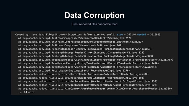 Data Corruption
Erasure-coded files cannot be read
