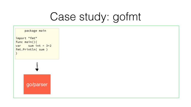 Case study: gofmt
go/parser
package main
import "fmt"
func main(){
var sum int = 3+2
fmt.Println( sum )
}
