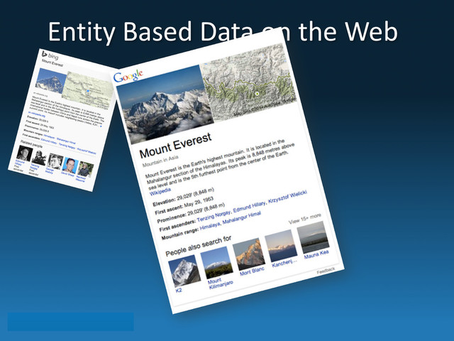 Entity	  Based	  Data	  on	  the	  Web	  

