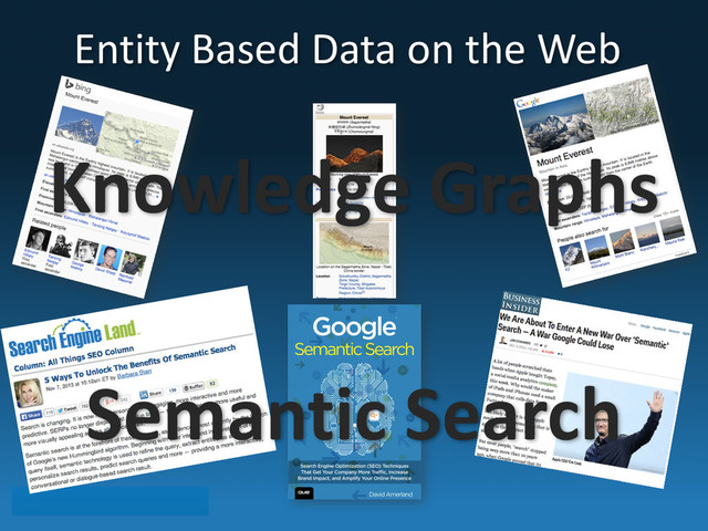 Entity	  Based	  Data	  on	  the	  Web	  
Knowledge	  Graphs
Semantic	  Search
