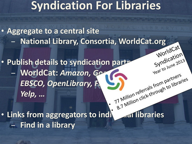 Syndication	  For	  Libraries
• Aggregate	  to	  a	  central	  site	  
- National	  Library,	  Consortia,	  WorldCat.org
• Publish	  details	  to	  syndication	  partners
- WorldCat:	  Amazon,	  Google	  Scholar,	  EasyBib,	  
EBSCO,	  OpenLibrary,	  FindMyLibrary,	  RedLaser,	  
Yelp,	  …
• Links	  from	  aggregators	  to	  individual	  libraries
- Find	  in	  a	  library	  
	  	  	  	  	  	  	  	  	  	  	  	  	  	  	  	  	  	  	  	  	  	  	  	  	  	  	  	  	  	  	  	  	  	  	  	  WorldCat	  
Syndication	  
Year	  to	  June	  2013	  	  
!
• 77	  Million	  referrals	  from	  partners	  
• 8.7	  Million	  click-­‐through	  to	  libraries	  
