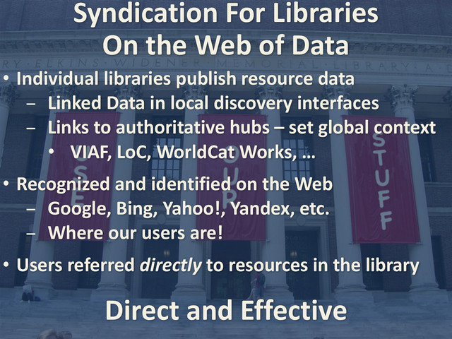 Syndication	  For	  Libraries
• Individual	  libraries	  publish	  resource	  data
- Linked	  Data	  in	  local	  discovery	  interfaces
- Links	  to	  authoritative	  hubs	  –	  set	  global	  context
• VIAF,	  LoC,	  WorldCat	  Works,	  …
• Recognized	  and	  identified	  on	  the	  Web
- Google,	  Bing,	  Yahoo!,	  Yandex,	  etc.
- Where	  our	  users	  are!
• Users	  referred	  directly	  to	  resources	  in	  the	  library	  
On	  the	  Web	  of	  Data
Direct	  and	  Effective
