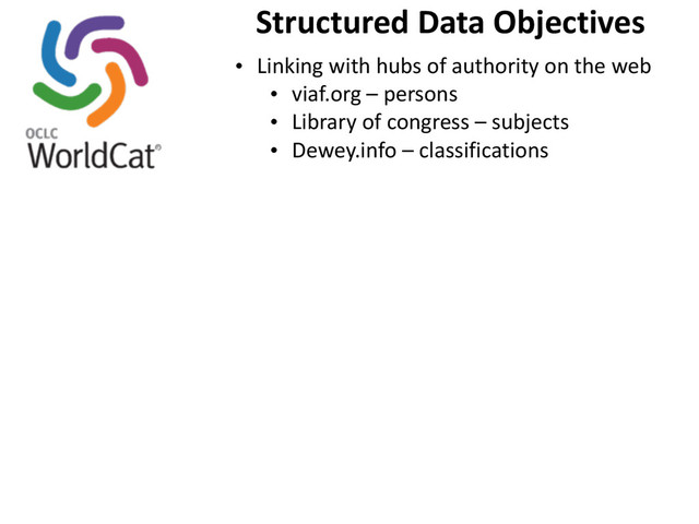 Structured	  Data	  Objectives
• Linking	  with	  hubs	  of	  authority	  on	  the	  web
• viaf.org	  –	  persons
• Library	  of	  congress	  –	  subjects
• Dewey.info	  –	  classifications
