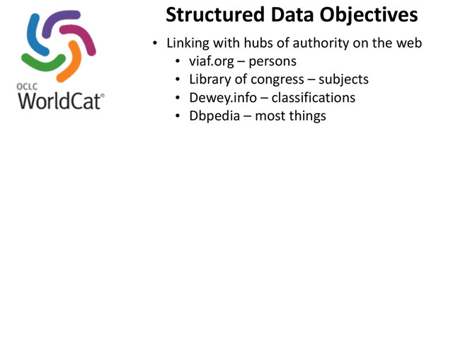 Structured	  Data	  Objectives
• Linking	  with	  hubs	  of	  authority	  on	  the	  web
• viaf.org	  –	  persons
• Library	  of	  congress	  –	  subjects
• Dewey.info	  –	  classifications
• Dbpedia	  –	  most	  things
