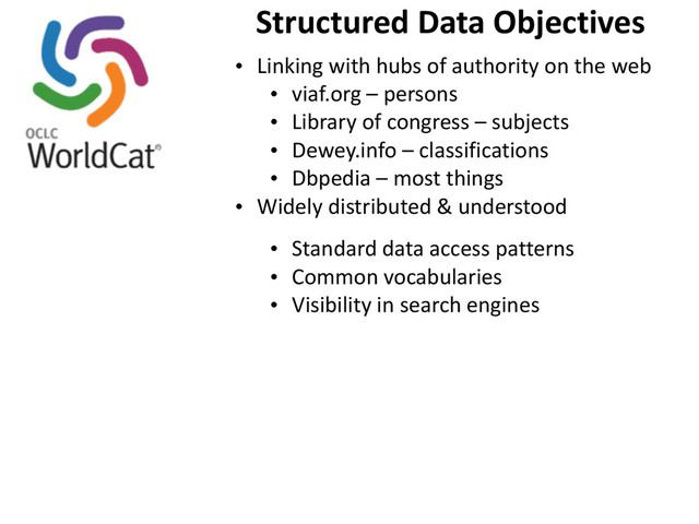 Structured	  Data	  Objectives
• Linking	  with	  hubs	  of	  authority	  on	  the	  web
• viaf.org	  –	  persons
• Library	  of	  congress	  –	  subjects
• Dewey.info	  –	  classifications
• Dbpedia	  –	  most	  things
• Widely	  distributed	  &	  understood
• Standard	  data	  access	  patterns
• Common	  vocabularies
• Visibility	  in	  search	  engines
