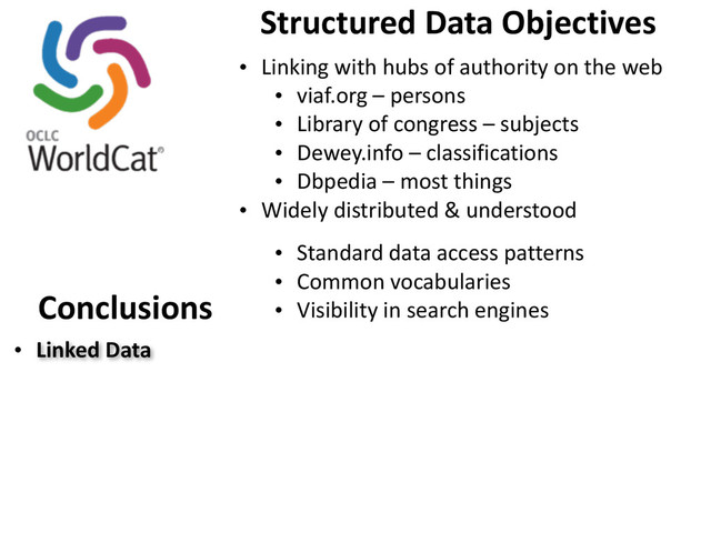 Structured	  Data	  Objectives
• Linking	  with	  hubs	  of	  authority	  on	  the	  web
• viaf.org	  –	  persons
• Library	  of	  congress	  –	  subjects
• Dewey.info	  –	  classifications
• Dbpedia	  –	  most	  things
• Widely	  distributed	  &	  understood
• Standard	  data	  access	  patterns
• Common	  vocabularies
• Visibility	  in	  search	  engines
Conclusions
• Linked	  Data
