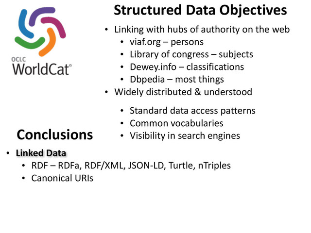 Structured	  Data	  Objectives
• Linking	  with	  hubs	  of	  authority	  on	  the	  web
• viaf.org	  –	  persons
• Library	  of	  congress	  –	  subjects
• Dewey.info	  –	  classifications
• Dbpedia	  –	  most	  things
• Widely	  distributed	  &	  understood
• Standard	  data	  access	  patterns
• Common	  vocabularies
• Visibility	  in	  search	  engines
Conclusions
• Linked	  Data
• RDF	  –	  RDFa,	  RDF/XML,	  JSON-­‐LD,	  Turtle,	  nTriples
• Canonical	  URIs
