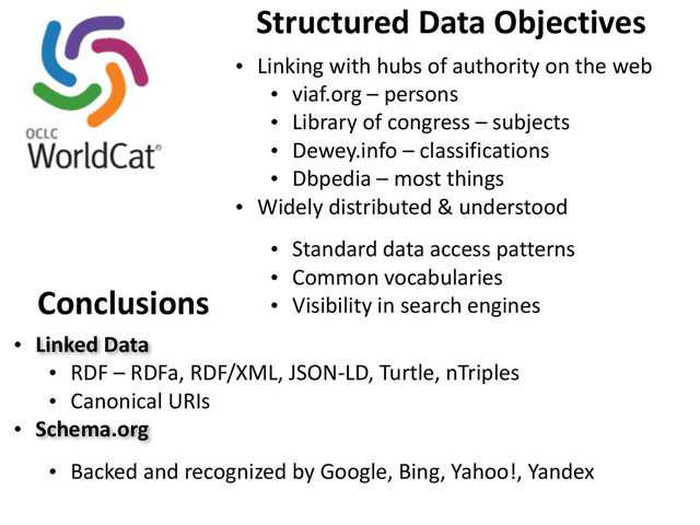 Structured	  Data	  Objectives
• Linking	  with	  hubs	  of	  authority	  on	  the	  web
• viaf.org	  –	  persons
• Library	  of	  congress	  –	  subjects
• Dewey.info	  –	  classifications
• Dbpedia	  –	  most	  things
• Widely	  distributed	  &	  understood
• Standard	  data	  access	  patterns
• Common	  vocabularies
• Visibility	  in	  search	  engines
Conclusions
• Linked	  Data
• RDF	  –	  RDFa,	  RDF/XML,	  JSON-­‐LD,	  Turtle,	  nTriples
• Canonical	  URIs
• Schema.org
• Backed	  and	  recognized	  by	  Google,	  Bing,	  Yahoo!,	  Yandex
