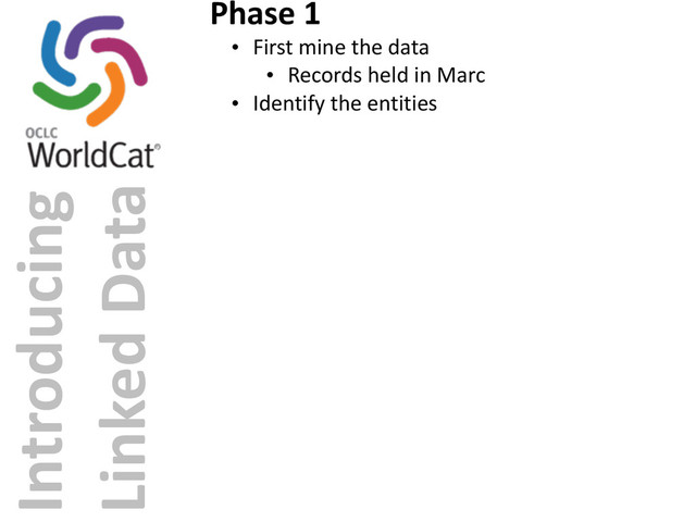 Introducing	  
Linked	  Data
Phase	  1
• First	  mine	  the	  data
• Records	  held	  in	  Marc
• Identify	  the	  entities
