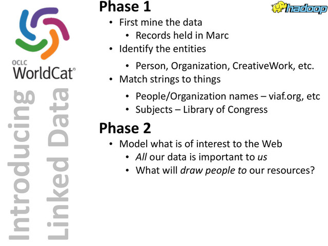 Introducing	  
Linked	  Data
Phase	  1
• First	  mine	  the	  data
• Records	  held	  in	  Marc
• Identify	  the	  entities
• Person,	  Organization,	  CreativeWork,	  etc.
• Match	  strings	  to	  things
• People/Organization	  names	  –	  viaf.org,	  etc
• Subjects	  –	  Library	  of	  Congress
Phase	  2
• Model	  what	  is	  of	  interest	  to	  the	  Web
• All	  our	  data	  is	  important	  to	  us
• What	  will	  draw	  people	  to	  our	  resources?
