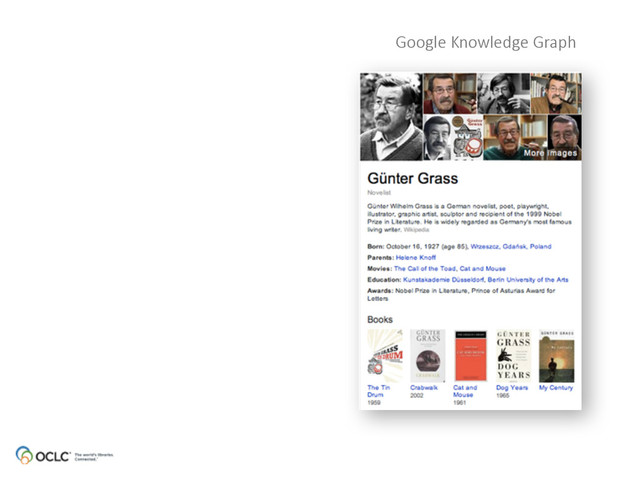 Google  Knowledge  Graph
