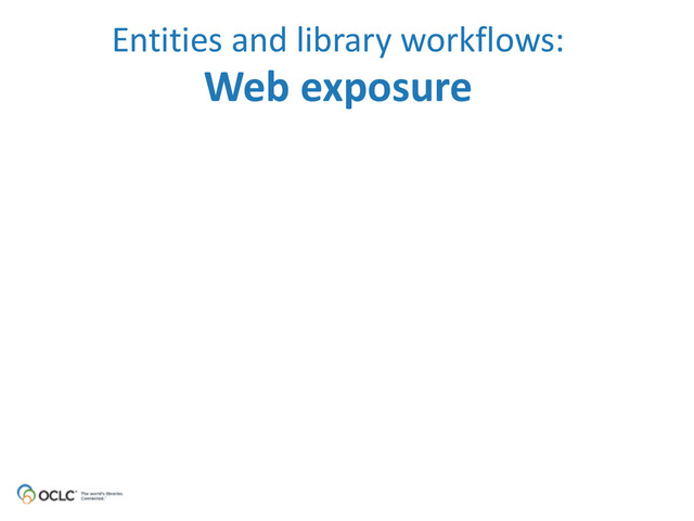 Entities	  and	  library	  workflows: 
Web	  exposure
