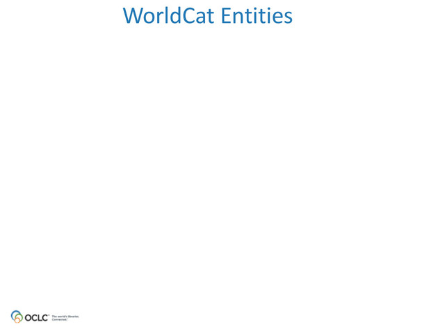 WorldCat	  Entities
