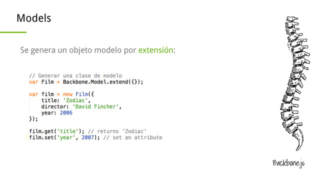 Backbone.js
Models
Se genera un objeto modelo por extensión:
