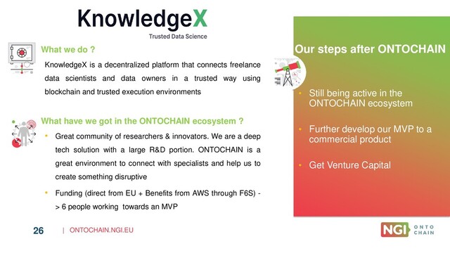 | ONTOCHAIN.NGI.EU
26
Our steps after ONTOCHAIN
• Still being active in the
ONTOCHAIN ecosystem
• Further develop our MVP to a
commercial product
• Get Venture Capital
What we do ?
KnowledgeX is a decentralized platform that connects freelance
data scientists and data owners in a trusted way using
blockchain and trusted execution environments
What have we got in the ONTOCHAIN ecosystem ?
• Great community of researchers & innovators. We are a deep
tech solution with a large R&D portion. ONTOCHAIN is a
great environment to connect with specialists and help us to
create something disruptive
• Funding (direct from EU + Benefits from AWS through F6S) -
> 6 people working towards an MVP
26
